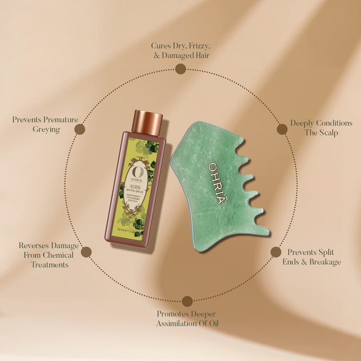 Hair Damage Repair Combo Benefits