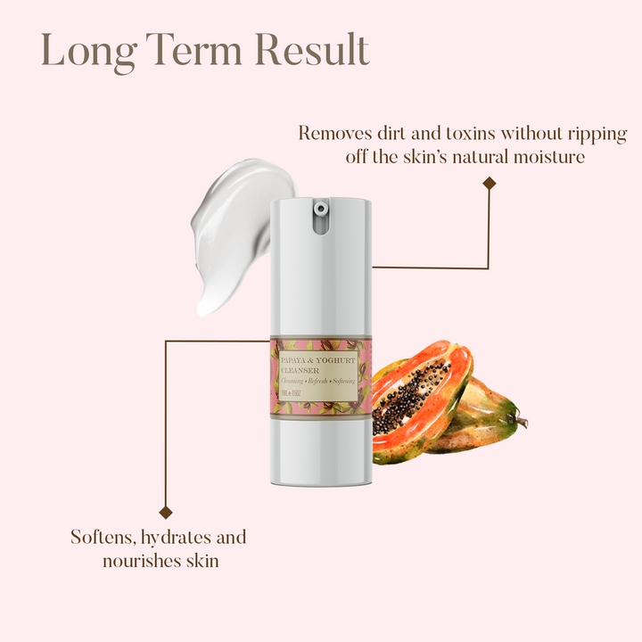 Papaya & Yoghurt Facial Cleanser- Gentle Exfoliation OHRIA AYURVEDA