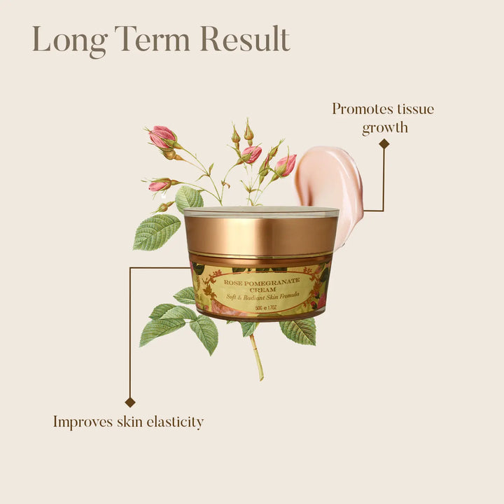 Result of Rose & Pomegranate Cream - OHRIA AYURVEDA