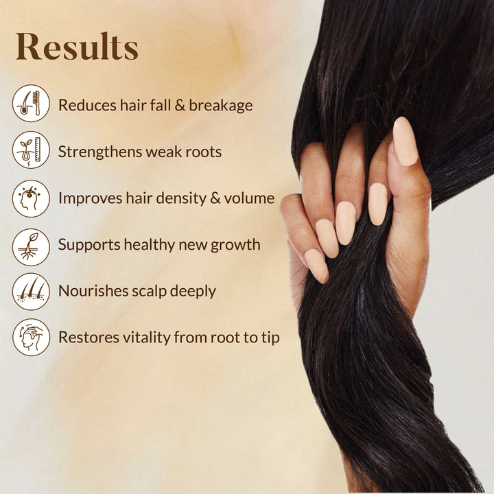 Anti Hair Loss & Thinning Ritual OHRIA AYURVEDA