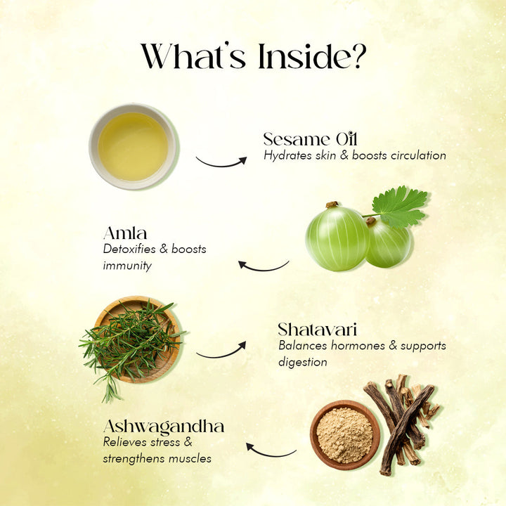 DHANWANTARAM THAILAM/OIL - Body Toning OHRIA AYURVEDA