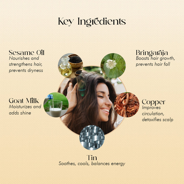 JAPA OIL WITH KANSA WAND OHRIA AYURVEDA