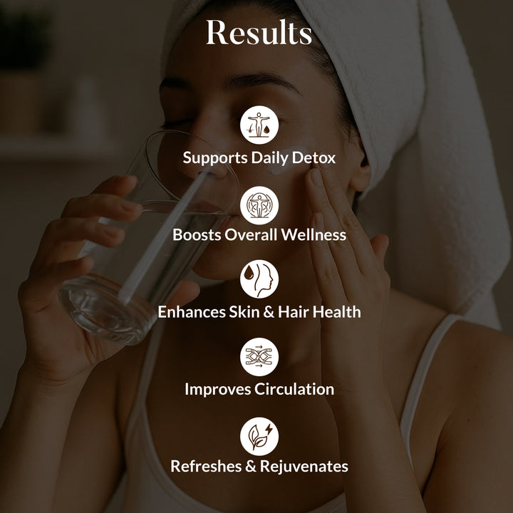 Daily Ayurveda Detox Box OHRIA AYURVEDA