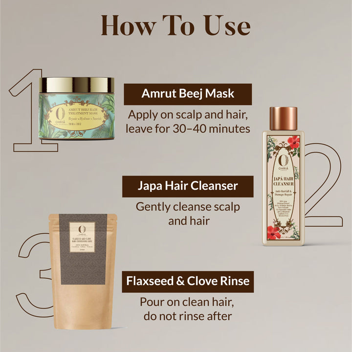 Hair Strengthening Combo OHRIA AYURVEDA
