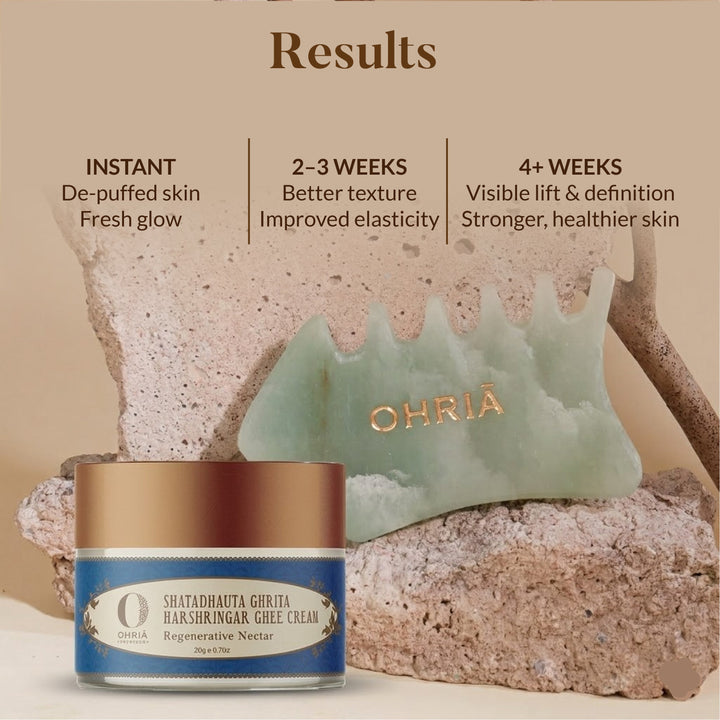 Lymph Drain & Brightening Glow Ritual OHRIA AYURVEDA