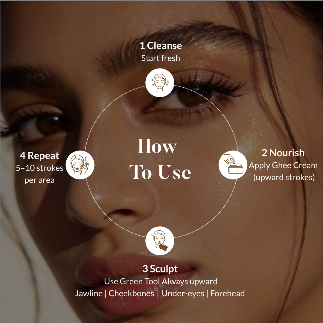 Lymph Drain & Brightening Glow Ritual OHRIA AYURVEDA