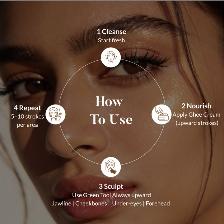 Lymph Drain & Brightening Glow Ritual OHRIA AYURVEDA