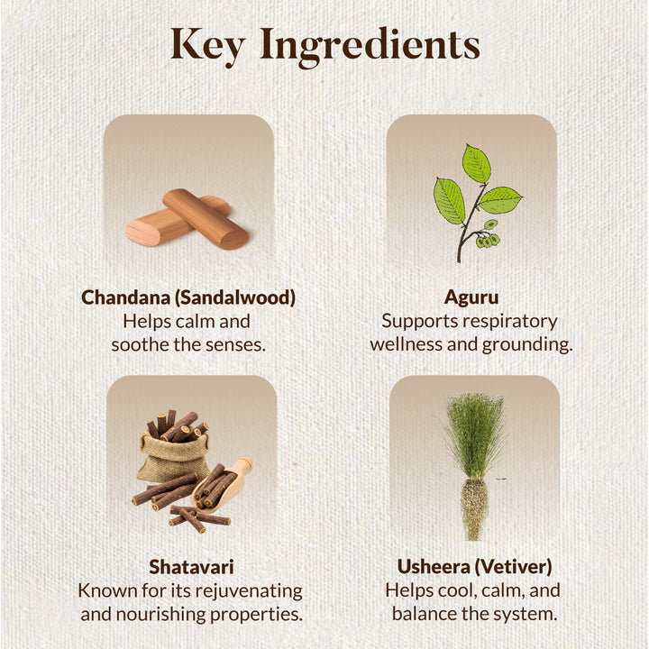 Prana Balance Ritual OHRIA AYURVEDA
