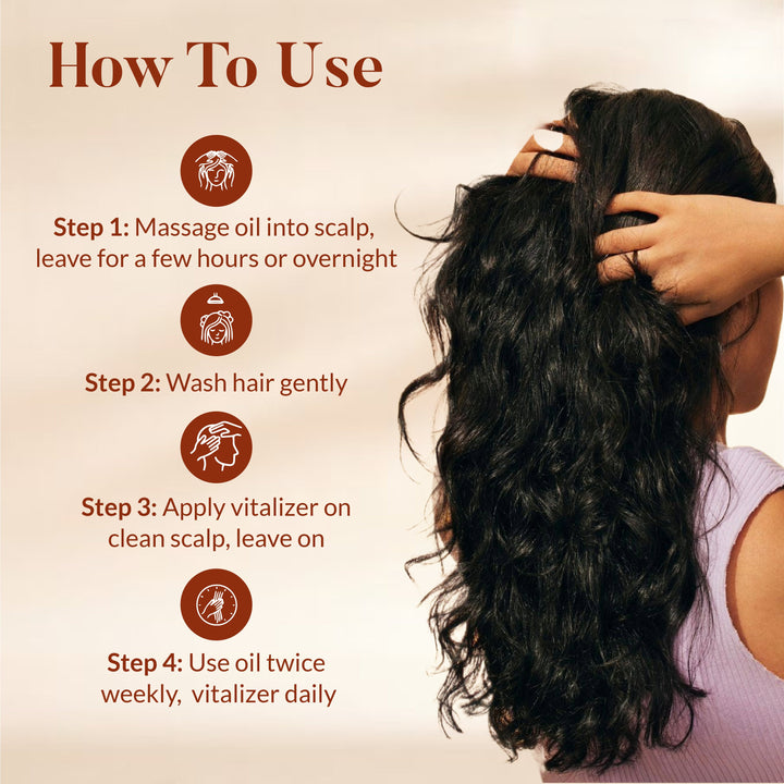 Thick Hair Combo OHRIA AYURVEDA