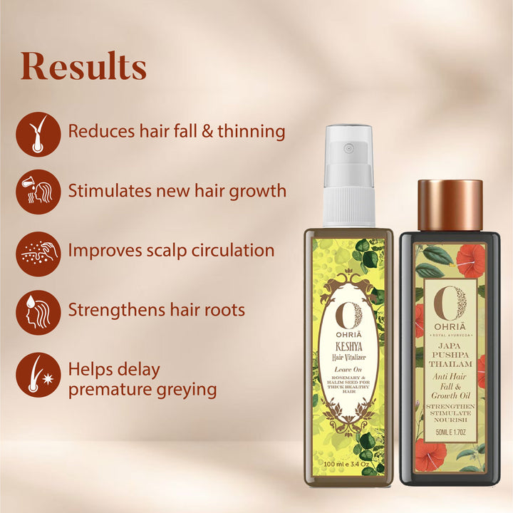 Thick Hair Combo OHRIA AYURVEDA