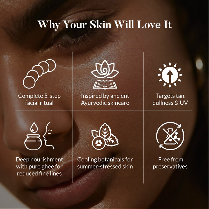 Varna De-tan & Glow Home Facial Kit