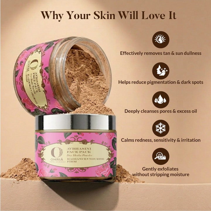 AVBHASINI FACE PACK- De-tan OHRIA AYURVEDA