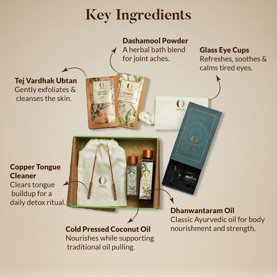 Daily Ayurveda Detox Box OHRIA AYURVEDA