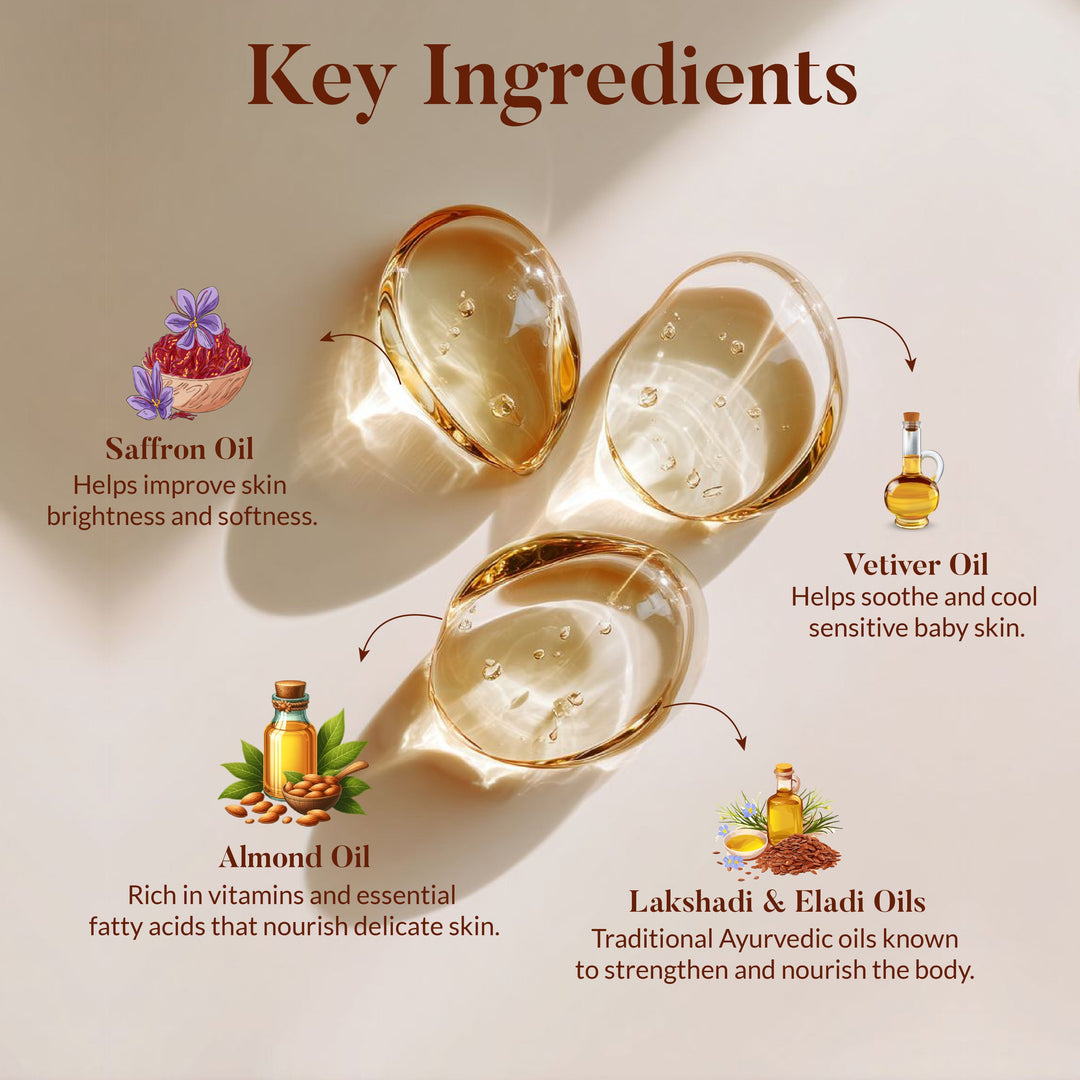 Almond & Saffron Baby Massage Oil OHRIA AYURVEDA