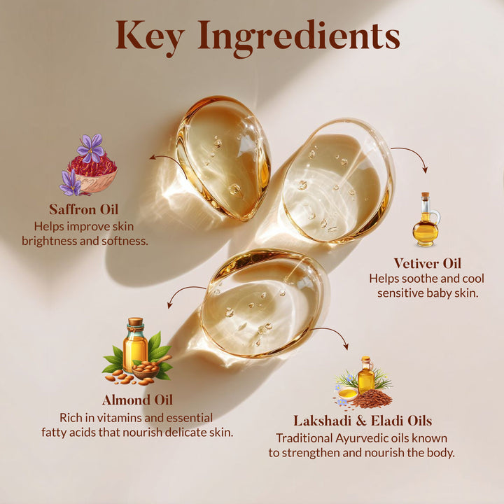 Almond & Saffron Baby Massage Oil OHRIA AYURVEDA