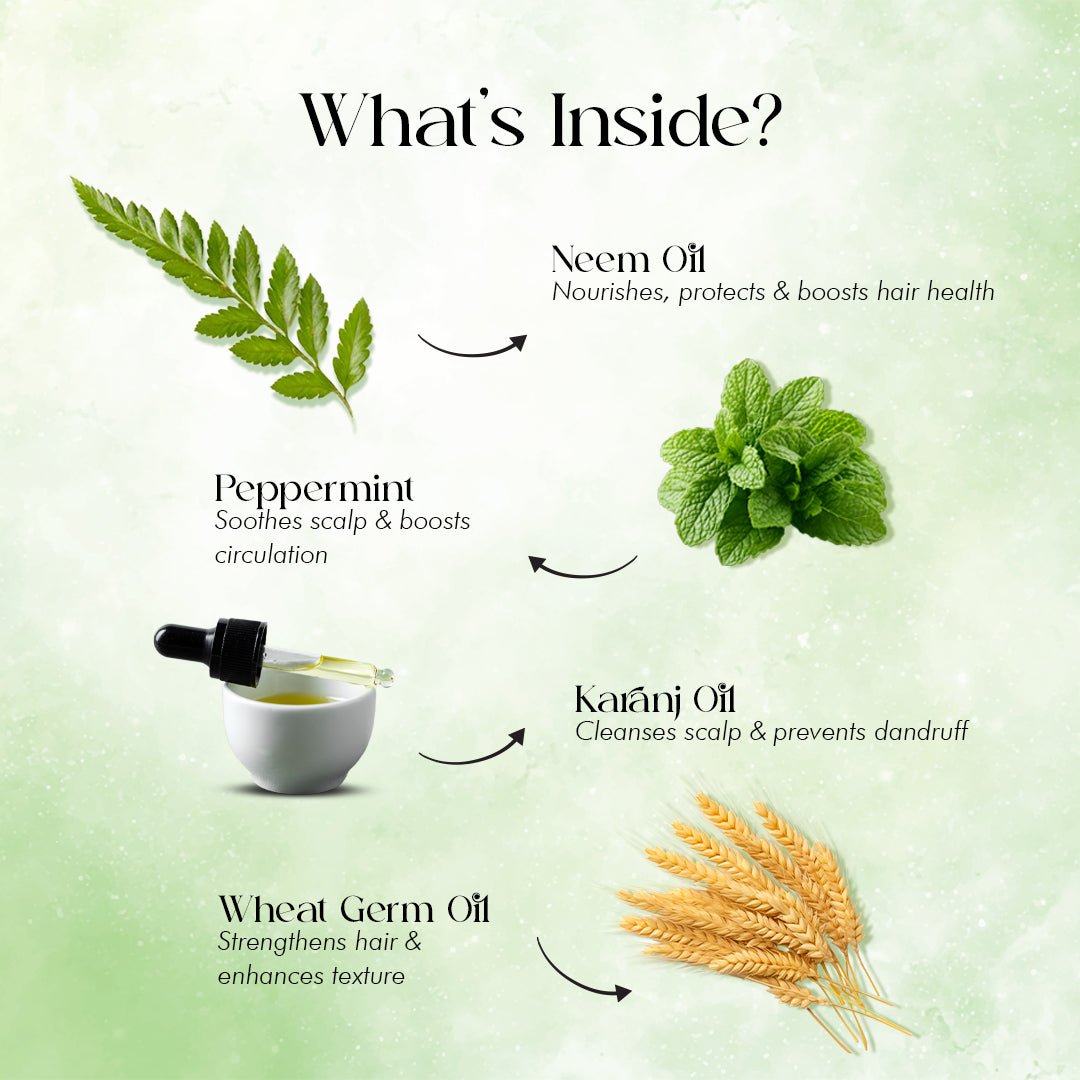 Ingredients of Anti Dandruff Combo - OHRIA AYURVEDA