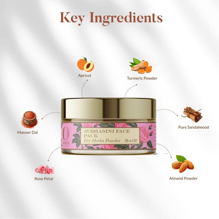 AVBHASINI FACE MASK- Glowing Skin OHRIA AYURVEDA