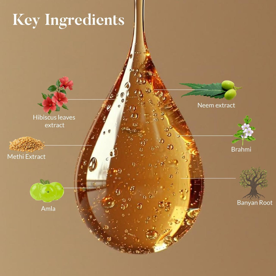 Ingredients of Hair Growth Spray for Men - Ohria Ayurveda