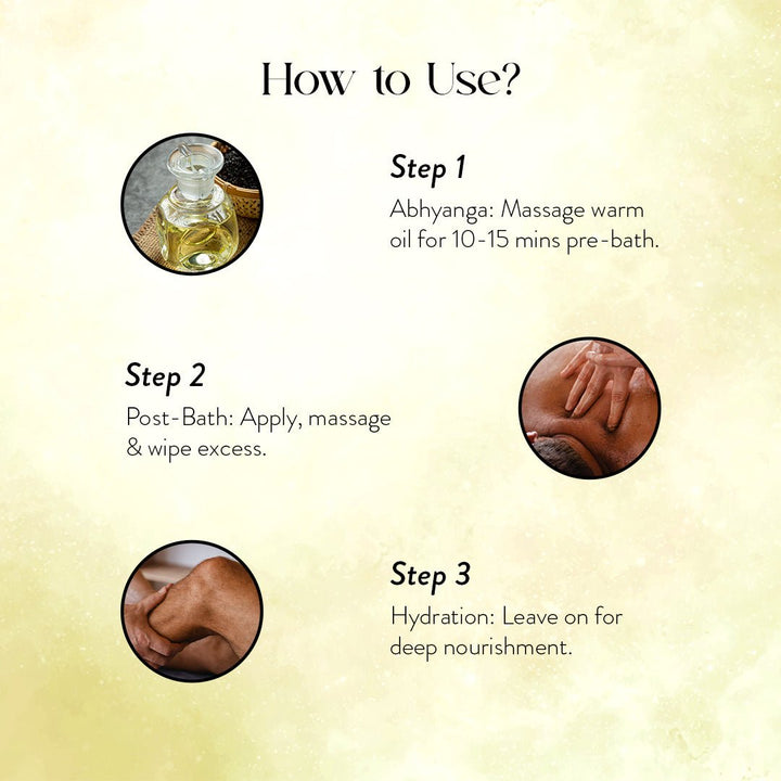 DHANWANTARAM THAILAM/OIL - Body Toning OHRIA AYURVEDA