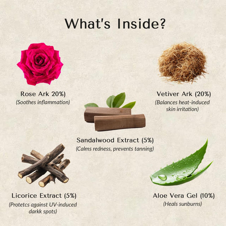 Radiant Rose Sunscreen OHRIA AYURVEDA
