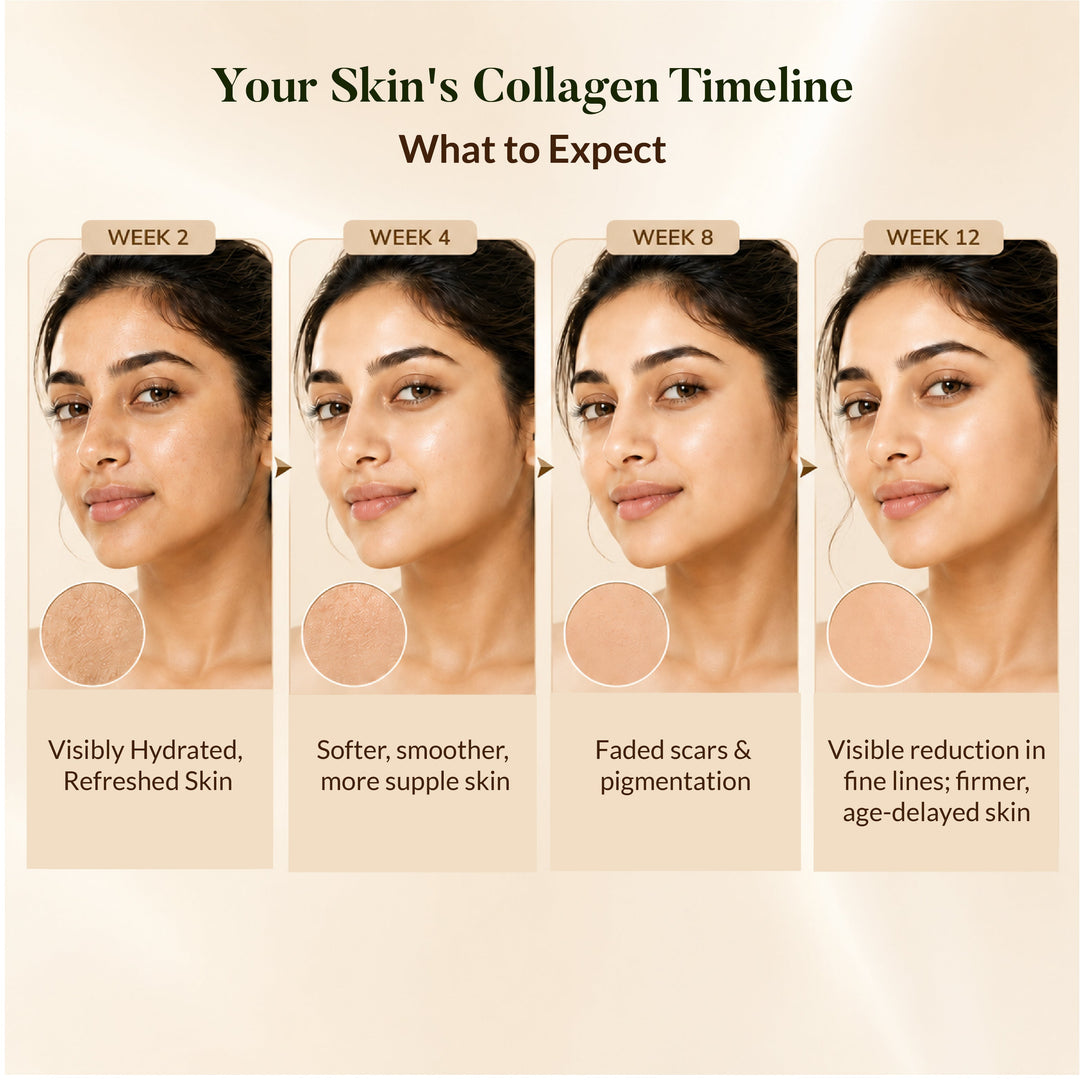 Ghee Collagen Sleeping Mask OHRIA AYURVEDA
