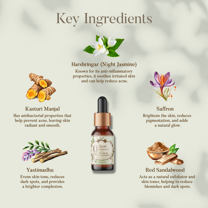 Shrikamya Facial Beauty Oil- Skin Brightening OHRIA AYURVEDA