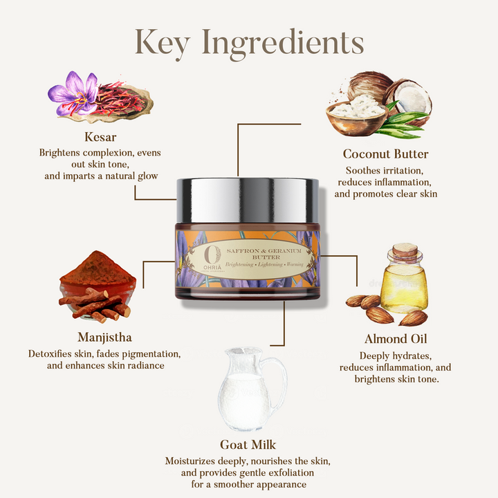 Saffron & Germanium Butter - Anti Aging OHRIA AYURVEDA