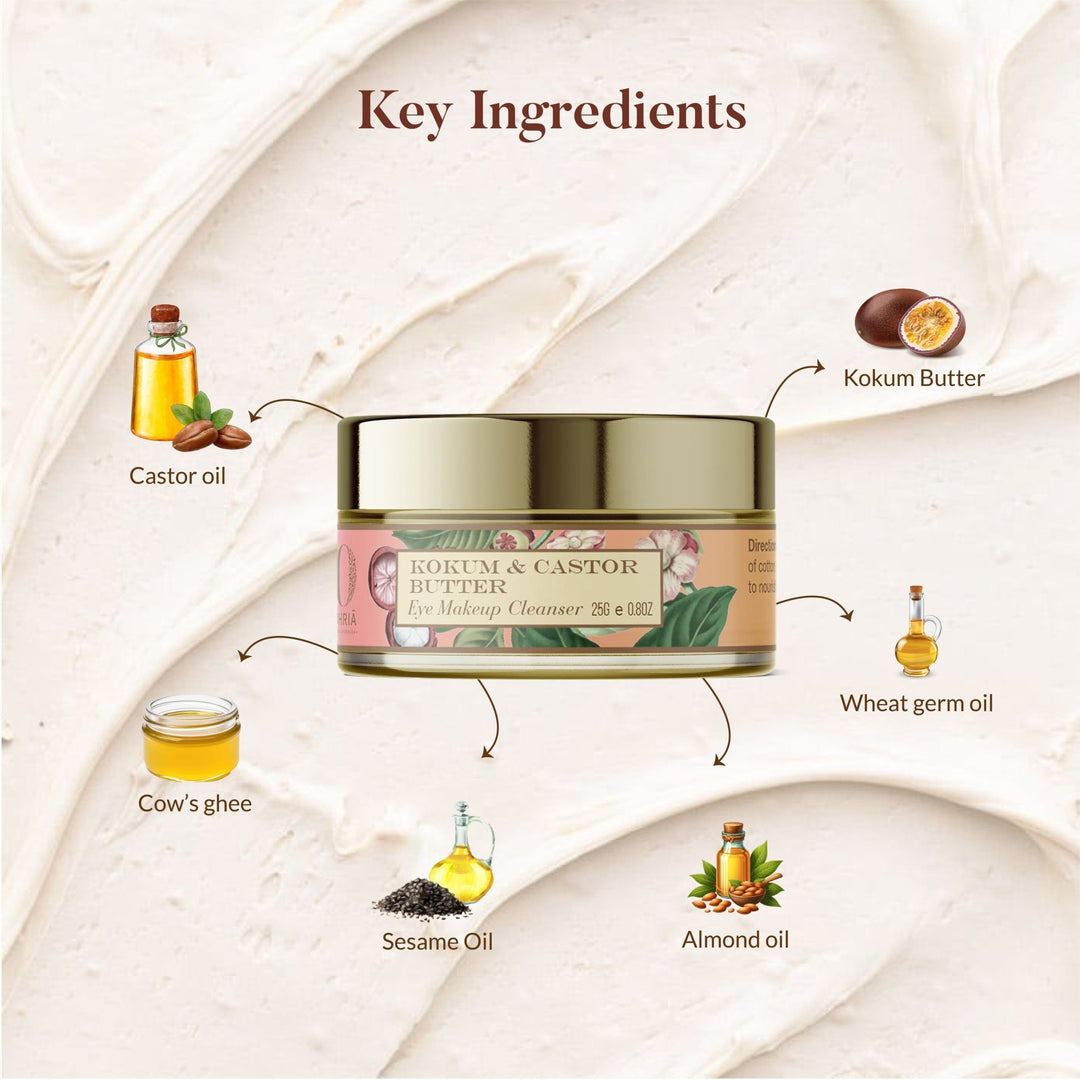 Ingredients of Kokum And Castor Butter - Cleansing Balm - OHRIA AYURVEDA