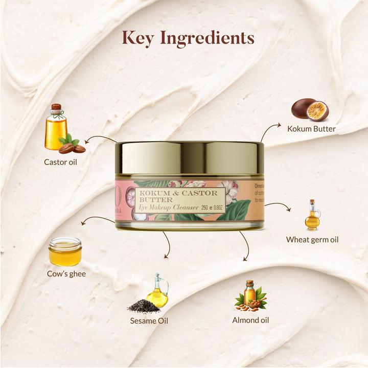 Ingredients of Kokum And Castor Butter - Cleansing Balm - OHRIA AYURVEDA