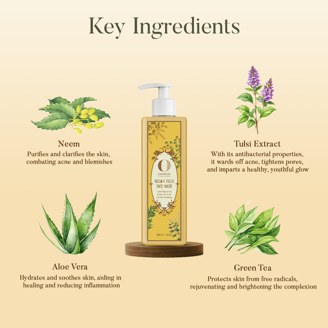 Key Ingredients of Neem & Tulsi Face Wash OHRIA AYURVEDA