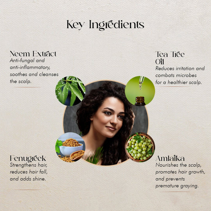 Key Ingredients of Nimba Oil - Anti Dandruff Oil - Ohria Ayurveda