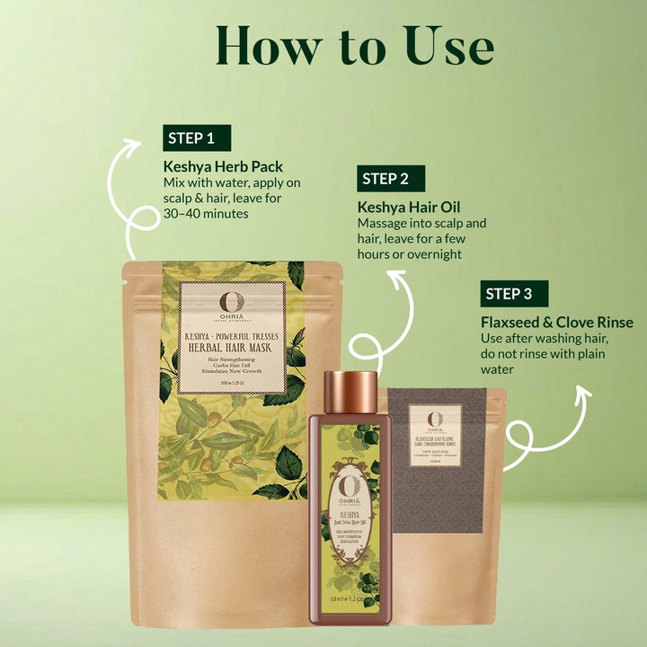 Powerful Tresses Combo OHRIA AYURVEDA