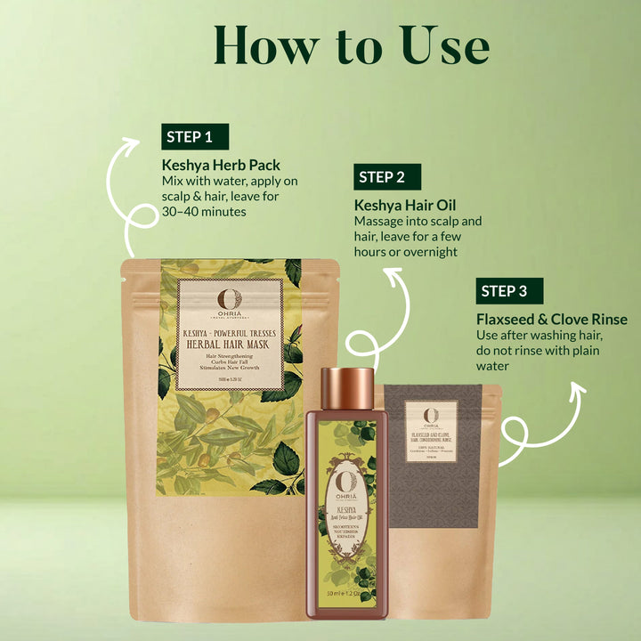 Powerful Tresses Combo OHRIA AYURVEDA