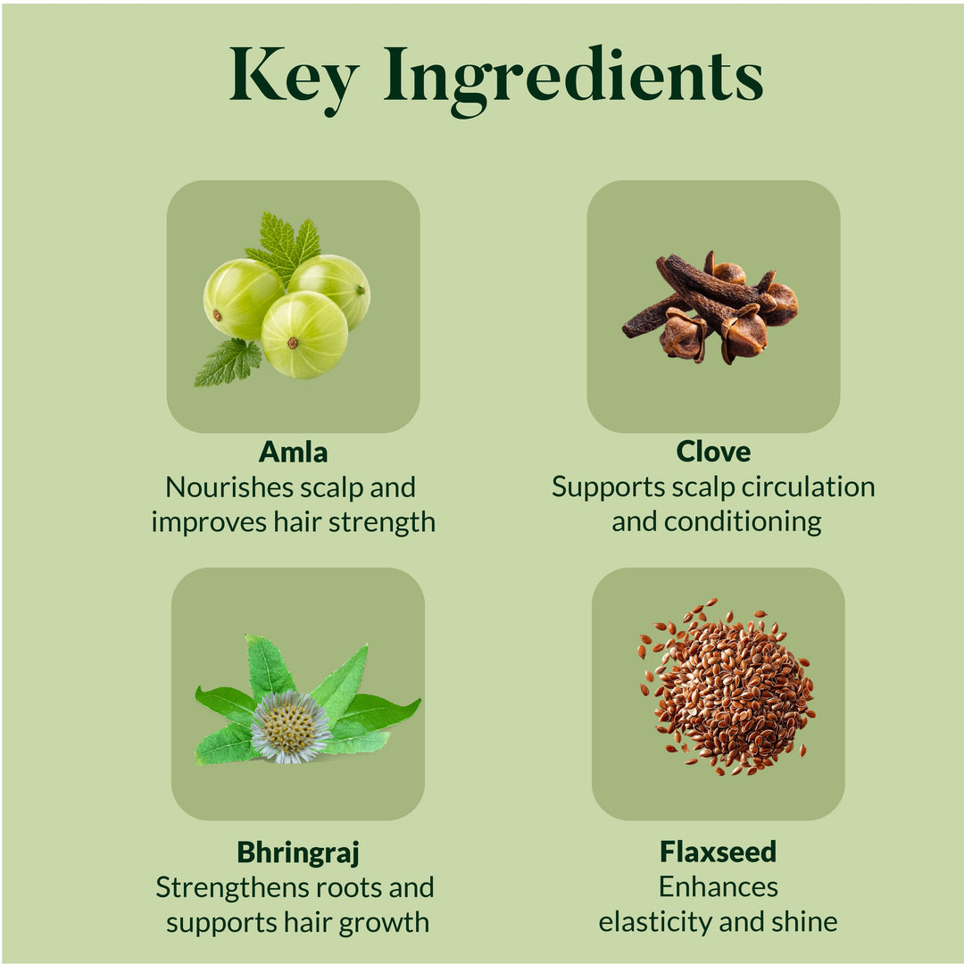 Powerful Tresses Combo OHRIA AYURVEDA
