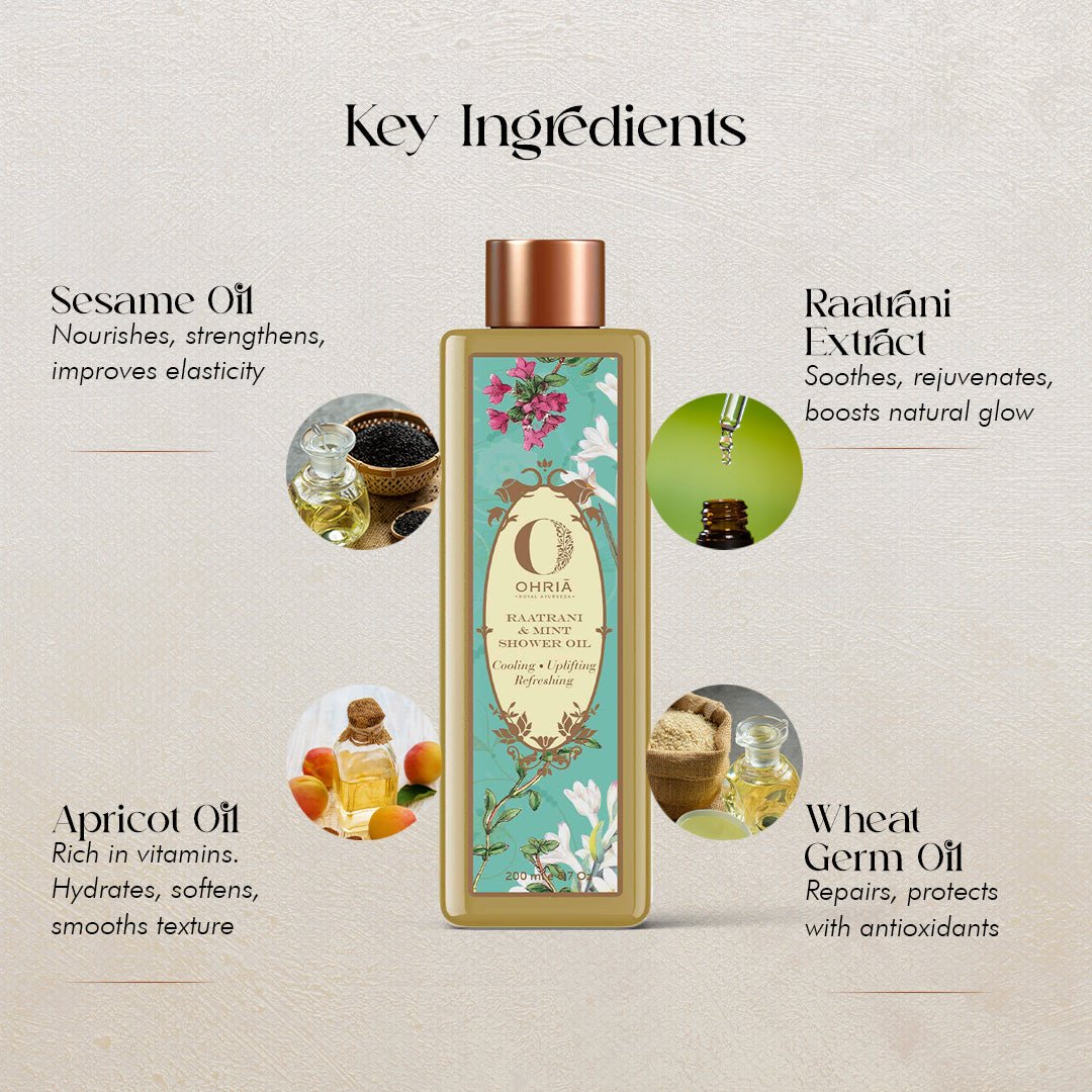 Key Ingredients of Raatrani & Mint Shower Oil - OHRIA AYURVEDA