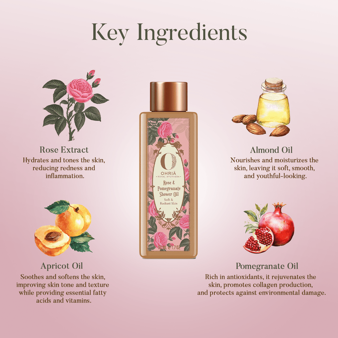Key Ingredients of Rose & Pomegranate Shower Oil - Ohria Ayurveda