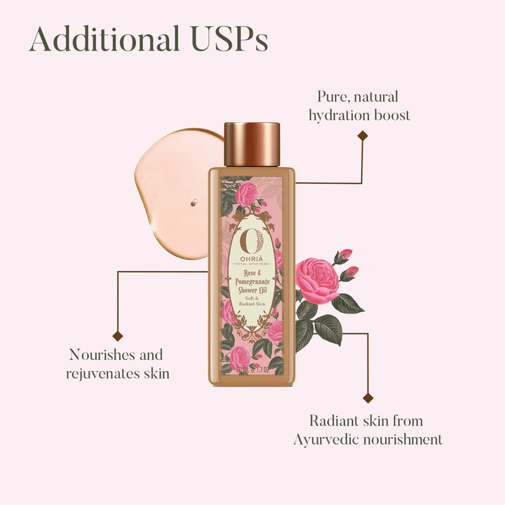 Additionals USPs of Rose & Pomegranate Shower Oil - OHRIA AYURVEDA