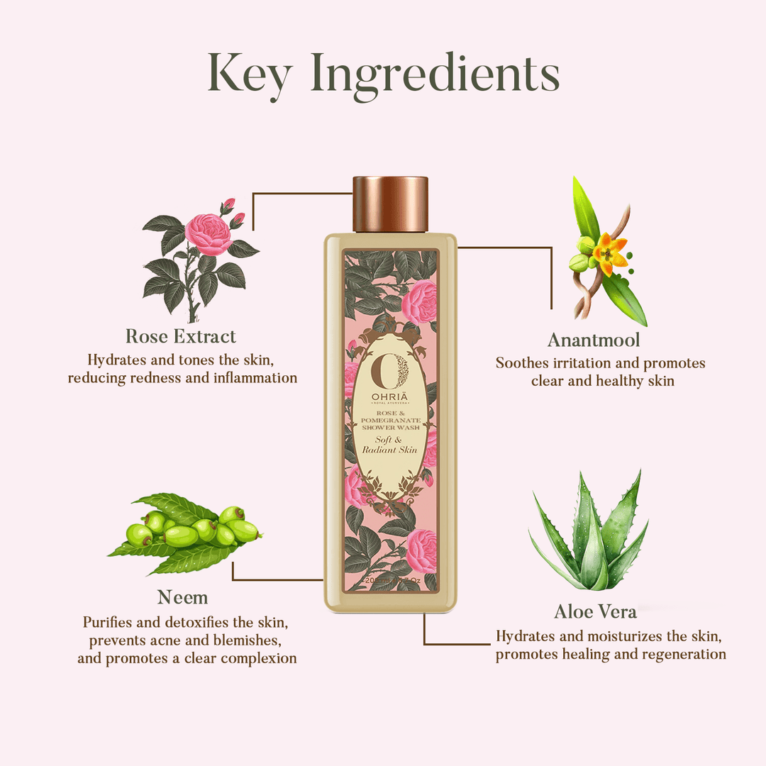 Key ingredients of Rose & Pomegranate Shower Wash - Ohria Ayurveda