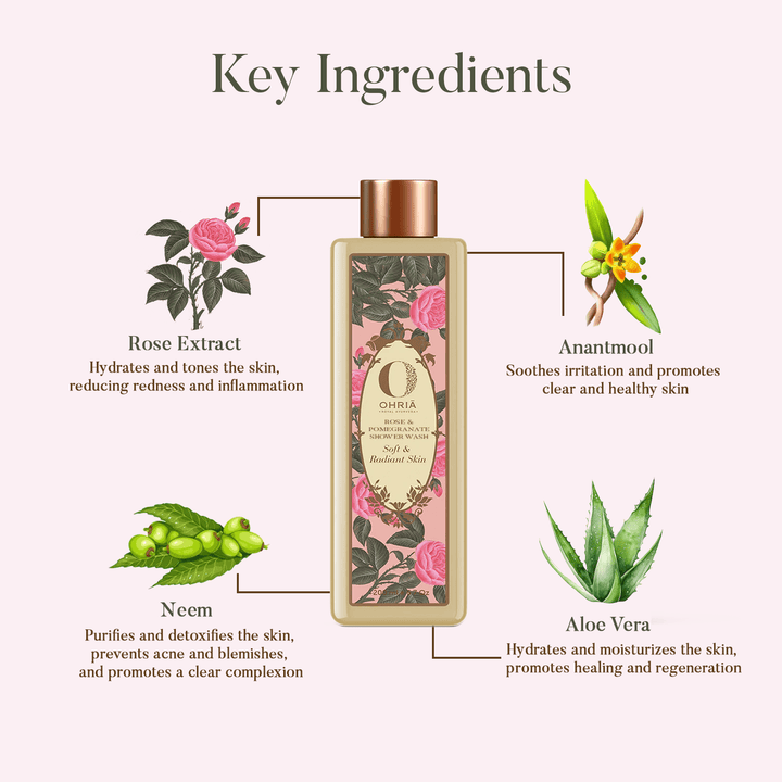 Key ingredients of Rose & Pomegranate Shower Wash - Ohria Ayurveda