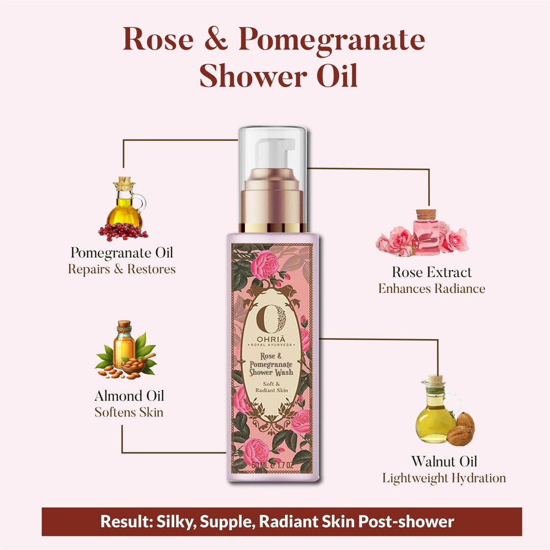 Rose Shower Bliss OHRIA AYURVEDA