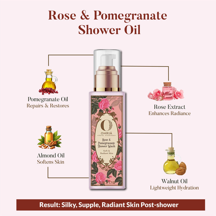 Rose Shower Bliss OHRIA AYURVEDA
