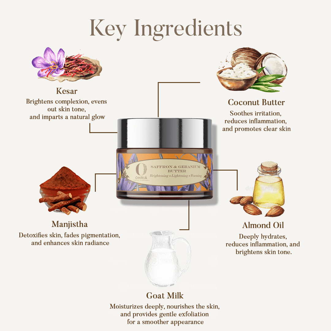 Saffron & Germanium Butter - Anti Aging OHRIA AYURVEDA