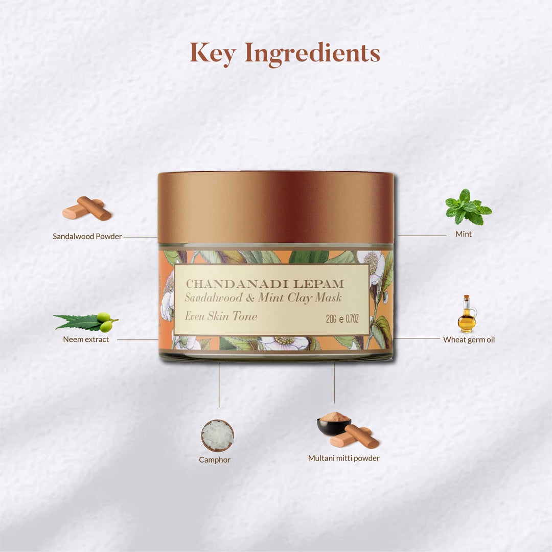 Key Ingredients of Sandalwood and Mint Clay Mask - OHRIA AYURVEDA