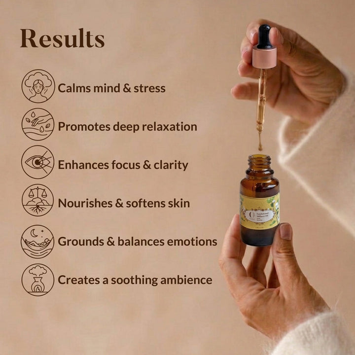 Sandalwood Oil OHRIA AYURVEDA