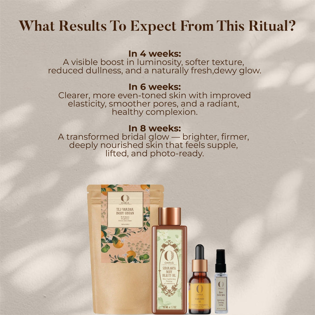 Results to expect from Pre Bridal Radiance Ritual Products - Ohria Ayurveda