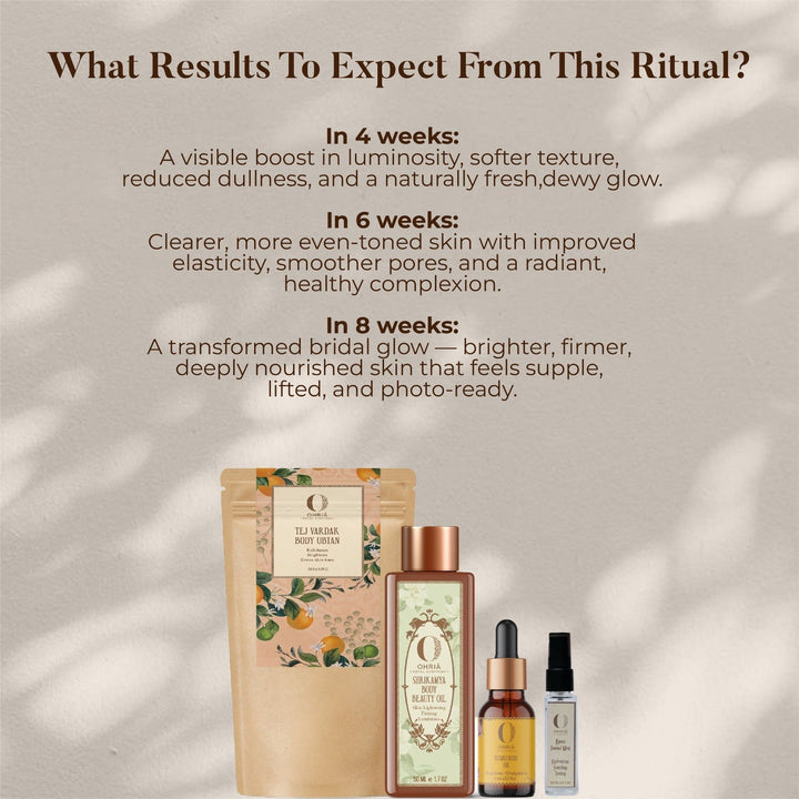 Results to expect from Pre Bridal Radiance Ritual Products - Ohria Ayurveda